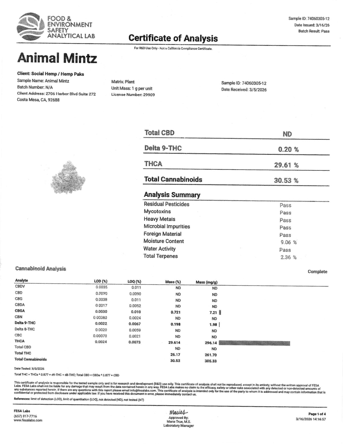 Animal Mintz 30.5% THC