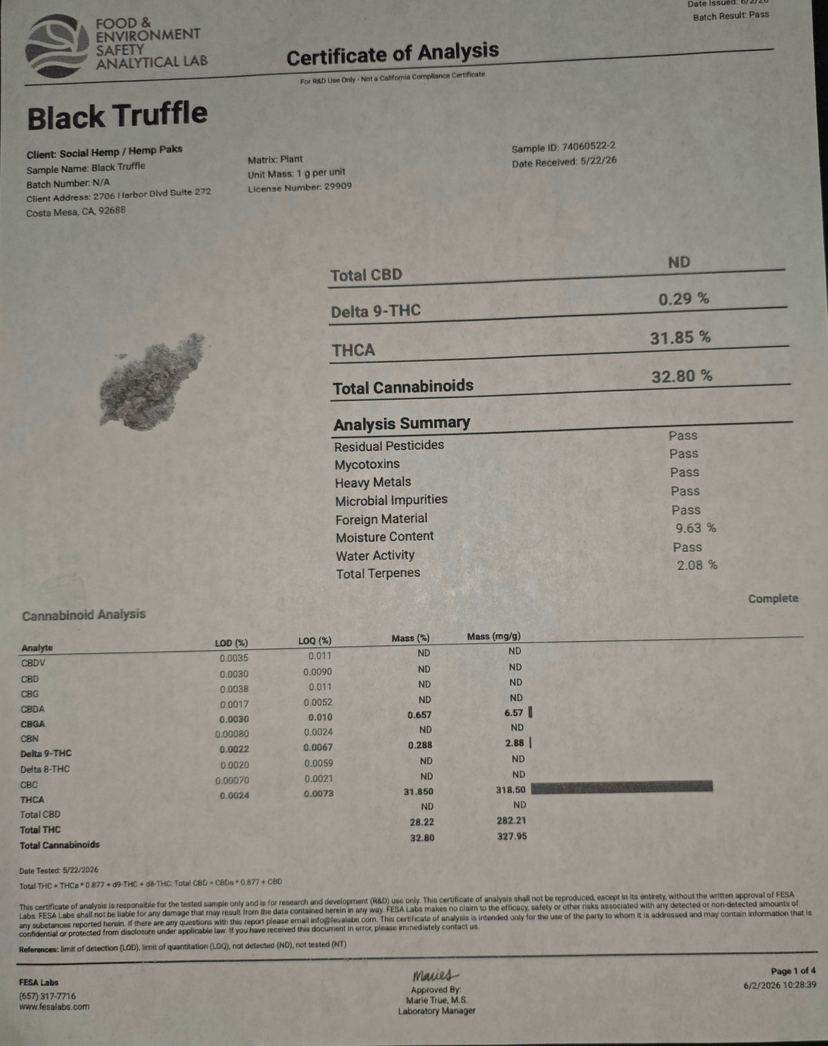 Black Truffle 32.8% THC