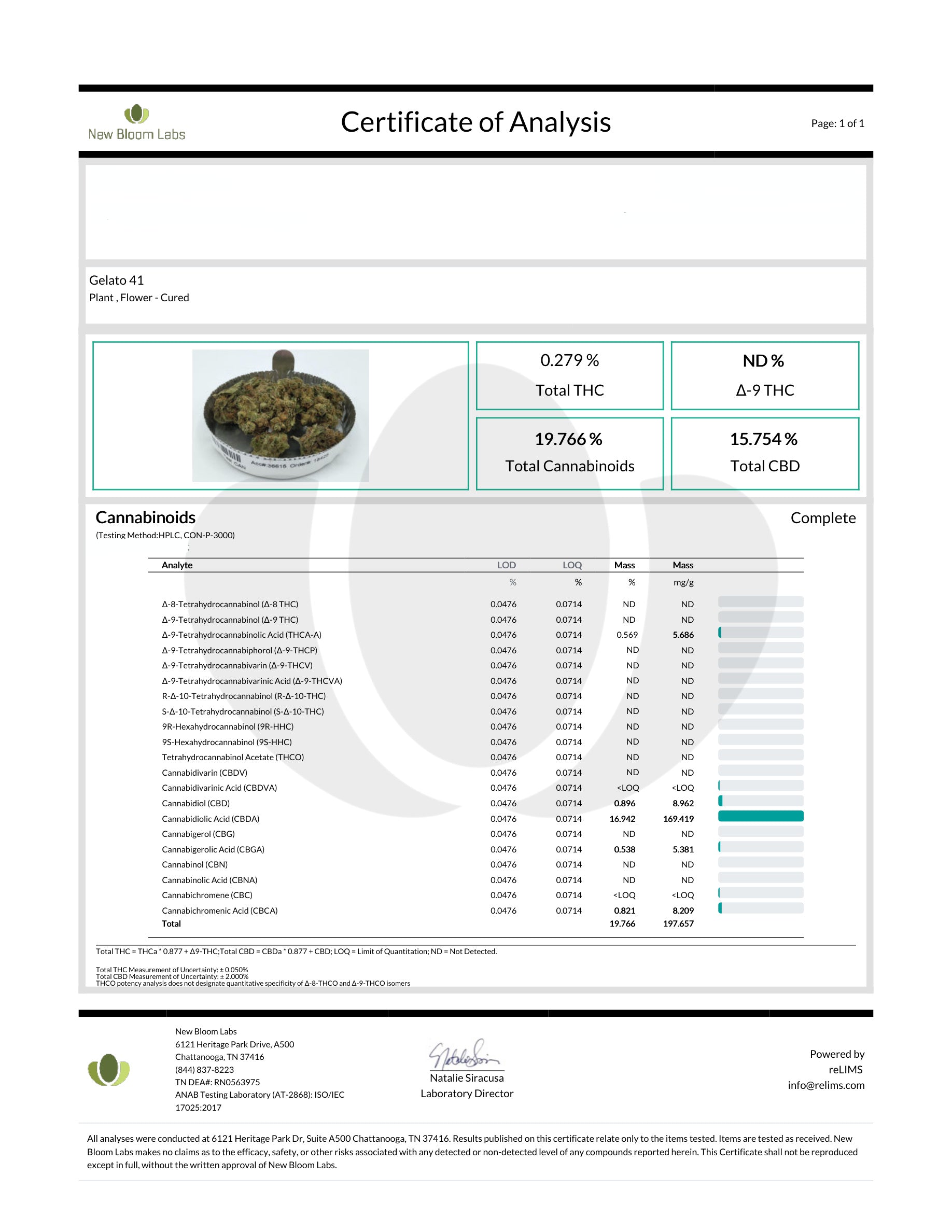 Frosted Gelato 41 - 19.7% THC