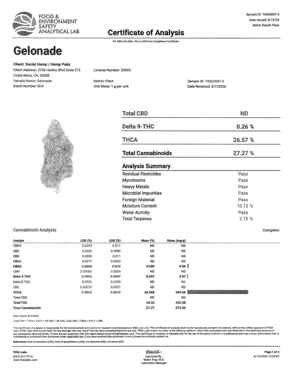 Gelonade 27.2% THC