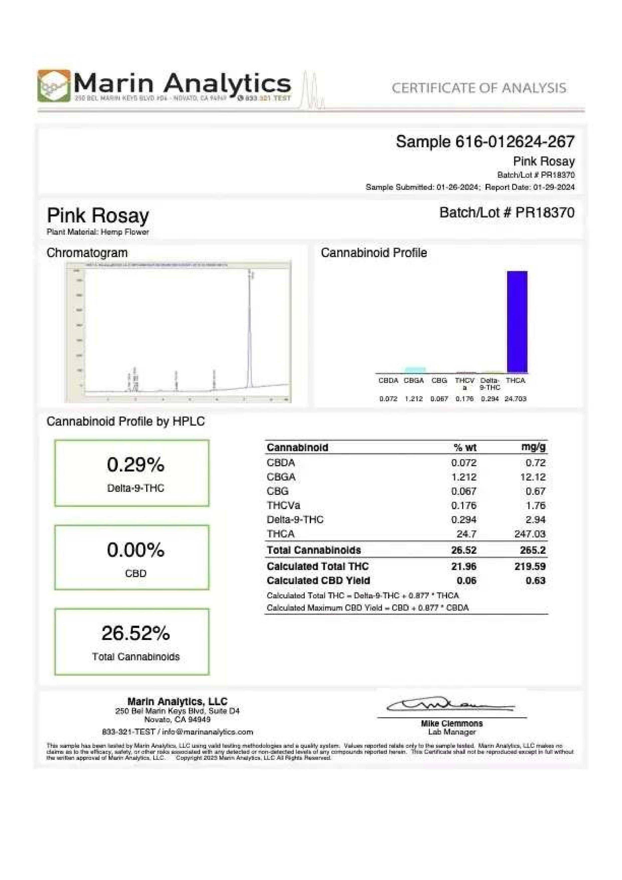 Pink Rozay LIMITED TIME