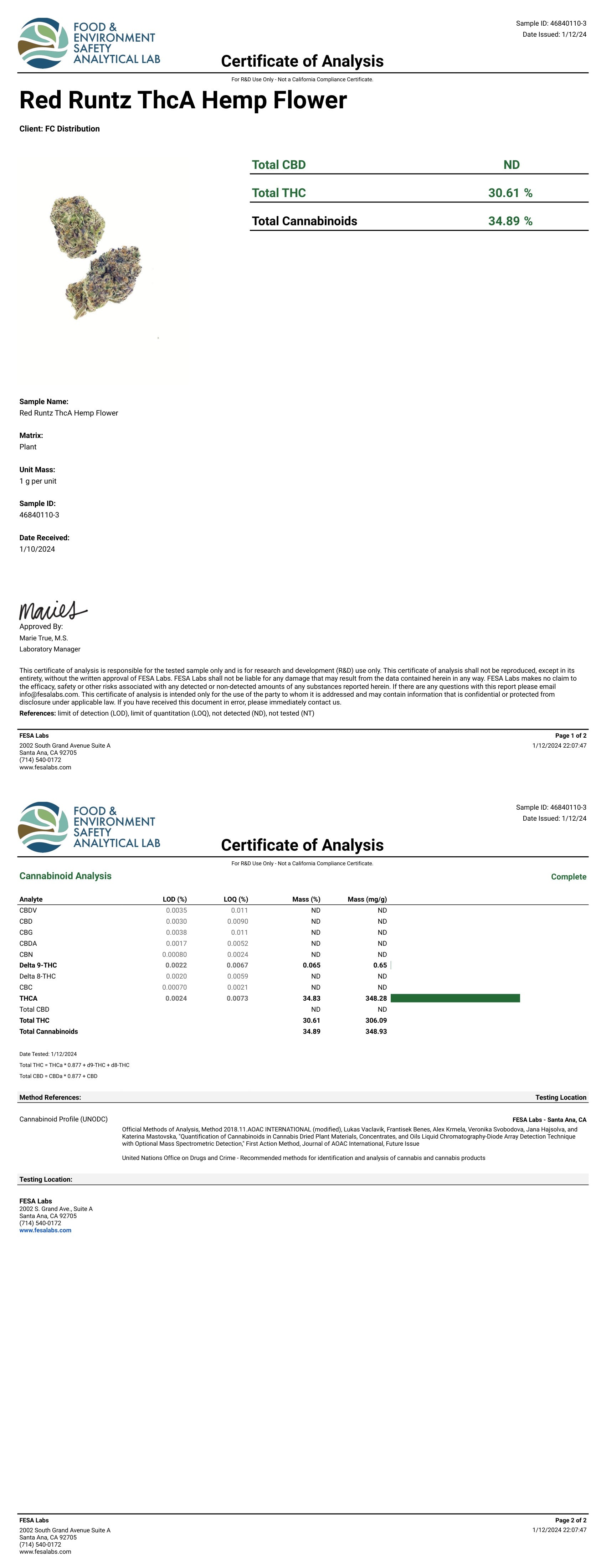 Red Runtz LIMITED TIME