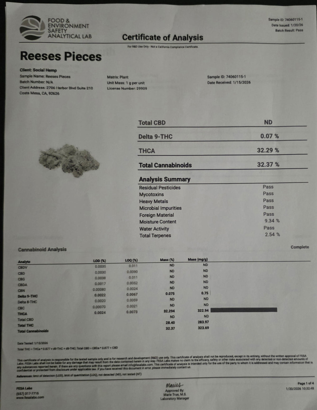 Reeses Pieces 32.3% THC